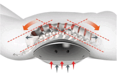 Bel Manuel Terapi ve Bel Masaj Cihazı