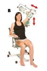 Kinetec Centura Anatomikal Omuz CPM Cihazı