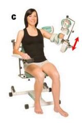 Kinetec Centura Anatomikal Omuz CPM Cihazı